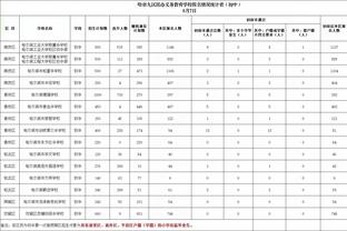 新利体育登录入口在哪截图4